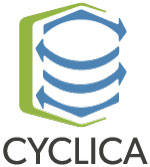 Cyclica